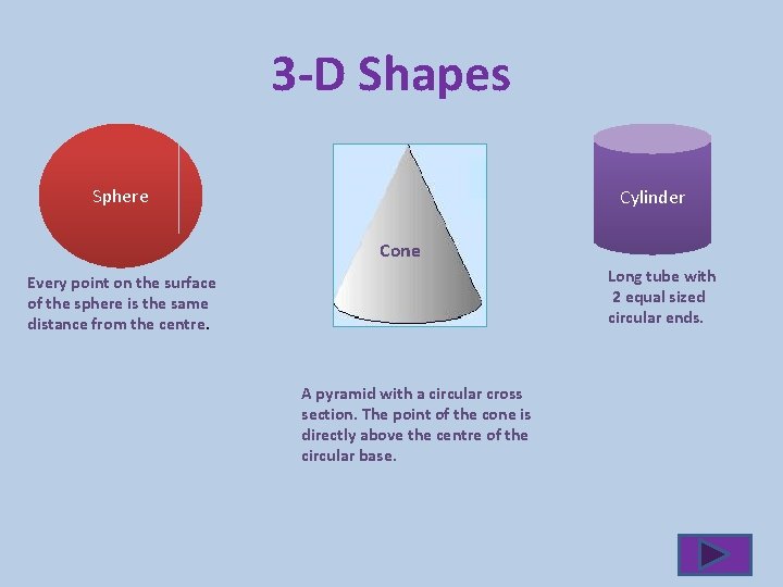3 -D Shapes Sphere Cylinder Cone Long tube with 2 equal sized circular ends.