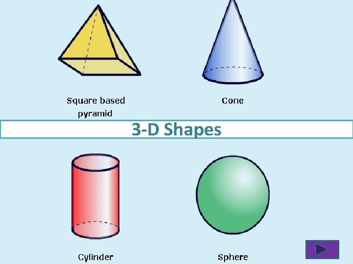 3 -D Shapes 