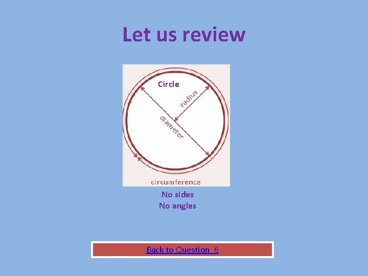Let us review Circle No sides No angles Back to Question 6 
