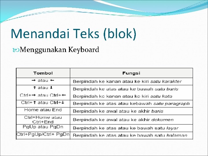 Menandai Teks (blok) Menggunakan Keyboard 