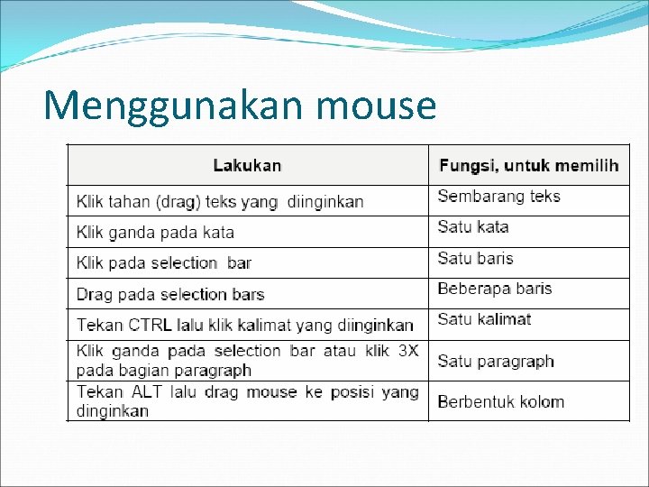  Menggunakan mouse 