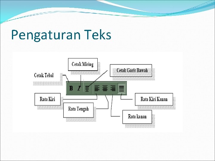 Pengaturan Teks 