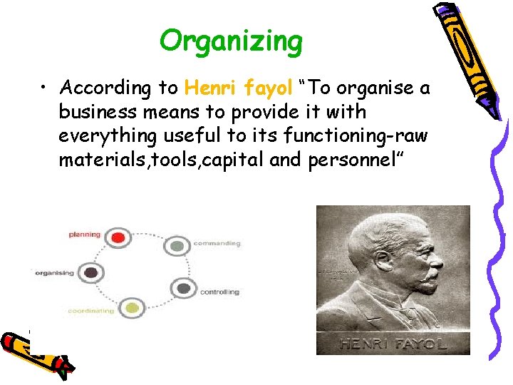 Organizing • According to Henri fayol “To organise a business means to provide it