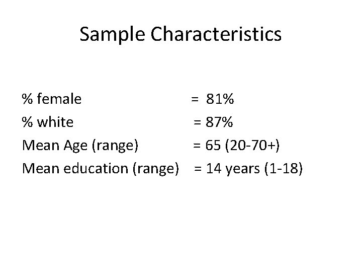 Sample Characteristics % female % white Mean Age (range) Mean education (range) = 81%