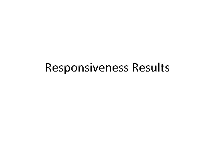 Responsiveness Results 