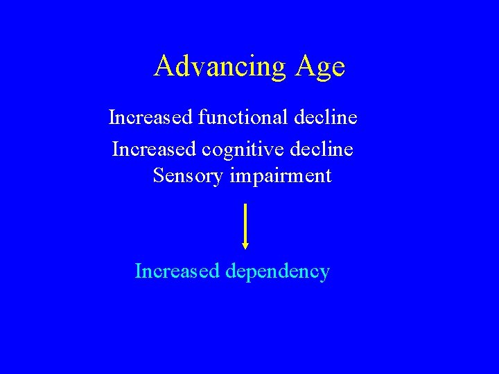 Advancing Age Increased functional decline Increased cognitive decline Sensory impairment Increased dependency 