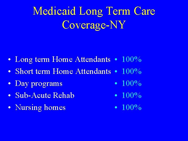 Medicaid Long Term Care Coverage-NY • • • Long term Home Attendants Short term