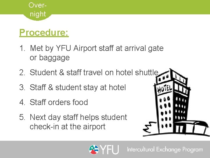 Overnight Procedure: 1. Met by YFU Airport staff at arrival gate or baggage 2.