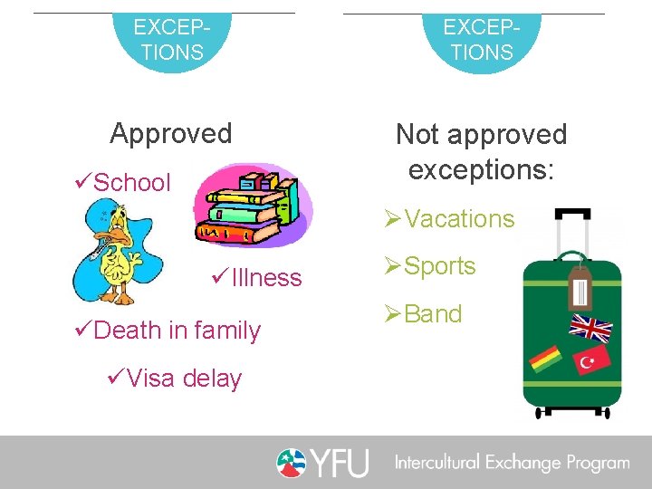 EXCEPTIONS Approved Not approved exceptions: üSchool ØVacations üIllness üDeath in family üVisa delay ØSports