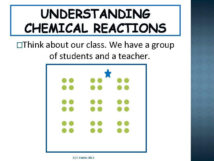 UNDERSTANDING CHEMICAL REACTIONS �Think about our class. We have a group of students and