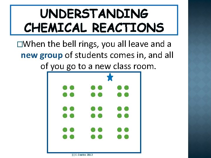 UNDERSTANDING CHEMICAL REACTIONS �When the bell rings, you all leave and a new group
