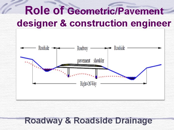 Role of Geometric/Pavement designer & construction engineer Roadway & Roadside Drainage 