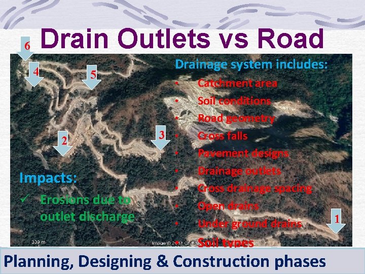Drain Outlets vs Road 6 4 5 Drainage system includes: • Catchment area Soil