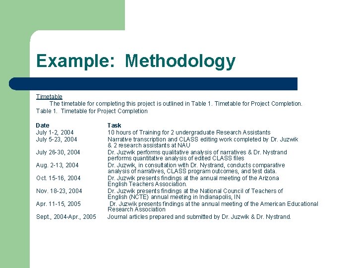 Example: Methodology Timetable The timetable for completing this project is outlined in Table 1.