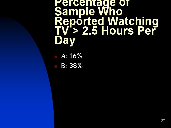 Percentage of Sample Who Reported Watching TV > 2. 5 Hours Per Day n