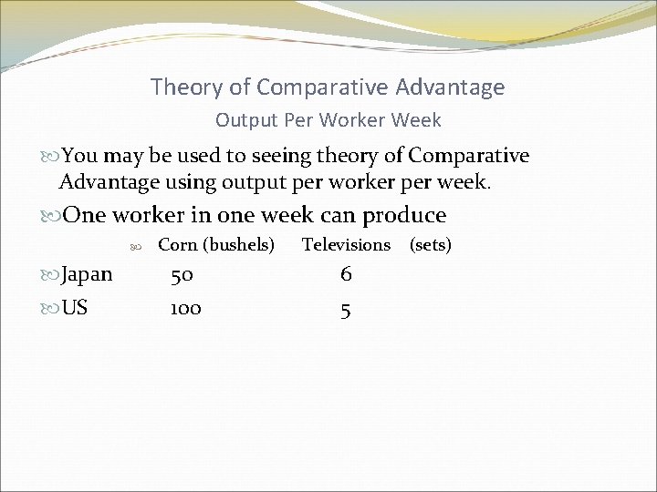 Theory of Comparative Advantage Output Per Worker Week You may be used to seeing