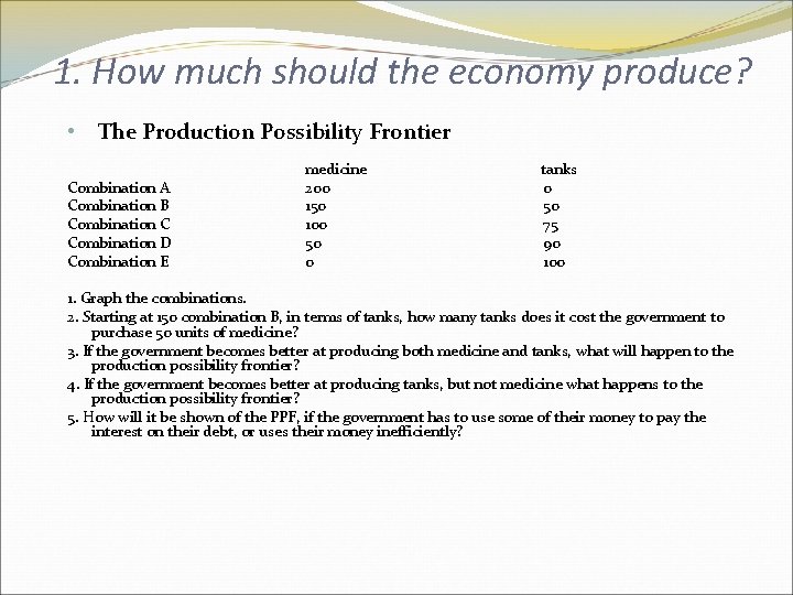 1. How much should the economy produce? • The Production Possibility Frontier medicine 200