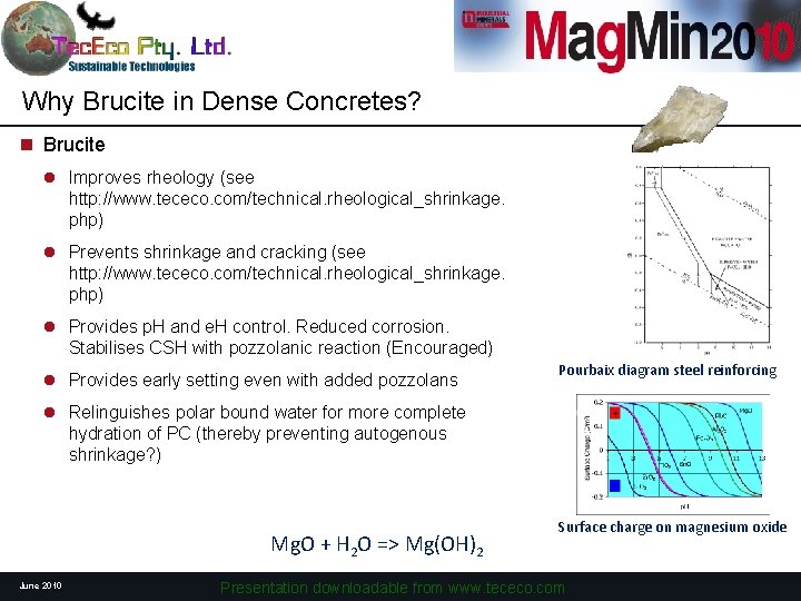 Why Brucite in Dense Concretes? n Brucite l Improves rheology (see http: //www. tececo.