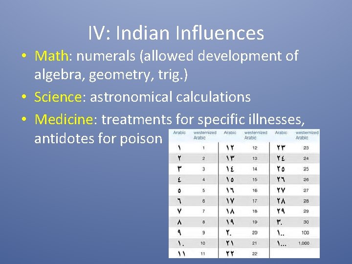 IV: Indian Influences • Math: numerals (allowed development of algebra, geometry, trig. ) •