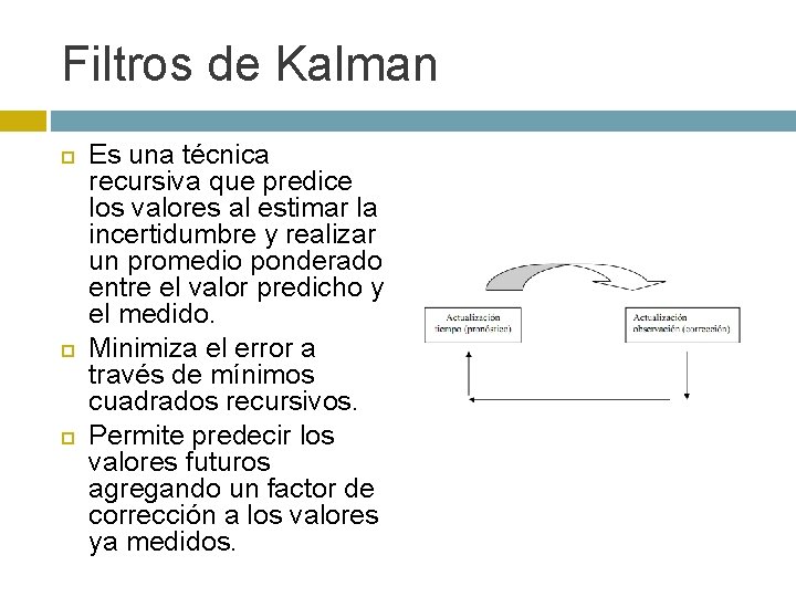 Filtros de Kalman Es una técnica recursiva que predice los valores al estimar la