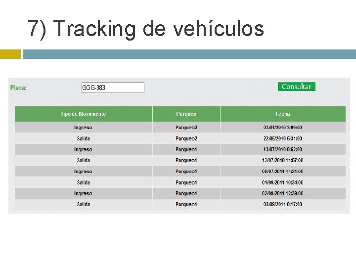 7) Tracking de vehículos 