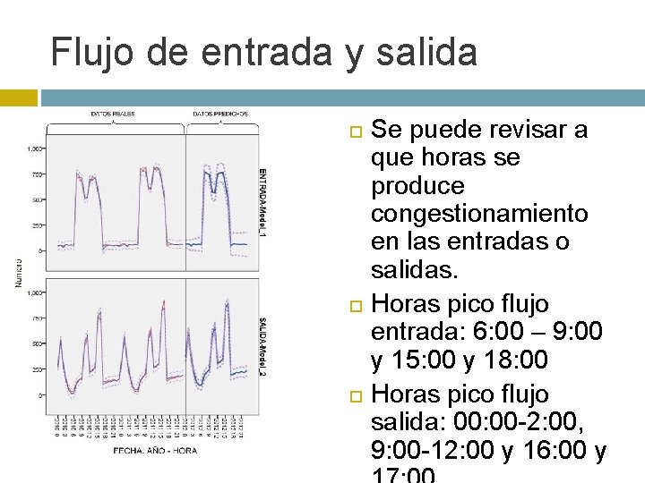 Flujo de entrada y salida Se puede revisar a que horas se produce congestionamiento