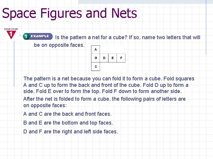 GEOMETRY LESSON 10 -1 Space Figures and Nets Is the pattern a net for