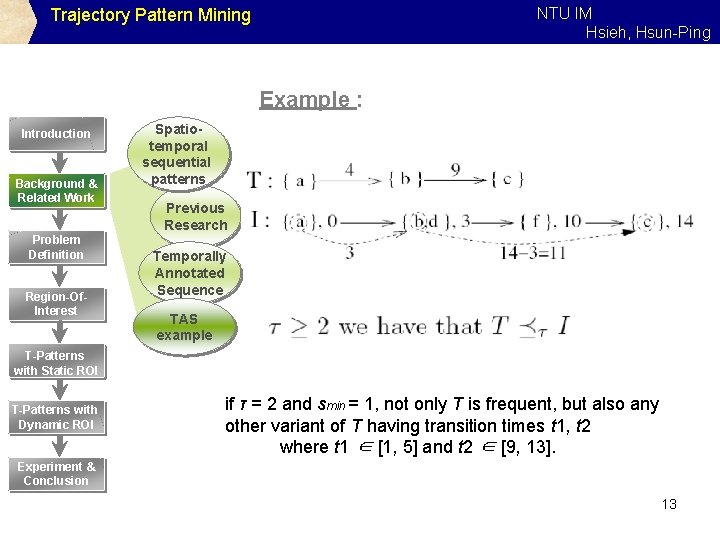 NTU IM Hsieh, Hsun-Ping Trajectory Pattern Mining Example : Introduction Background & Related Work
