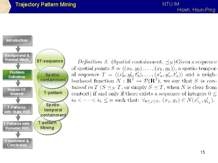 Trajectory Pattern Mining NTU IM Hsieh, Hsun-Ping Introduction Background & Related Work Problem Definition