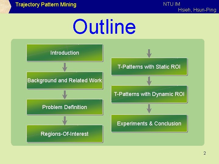 NTU IM Hsieh, Hsun-Ping Trajectory Pattern Mining Outline Introduction T-Patterns with Static ROI Background