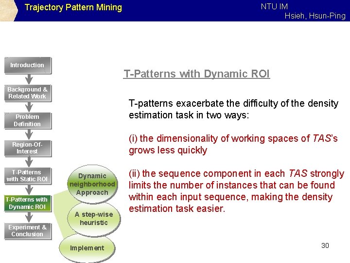 Trajectory Pattern Mining Introduction T-Patterns with Dynamic ROI Background & Related Work T-patterns exacerbate
