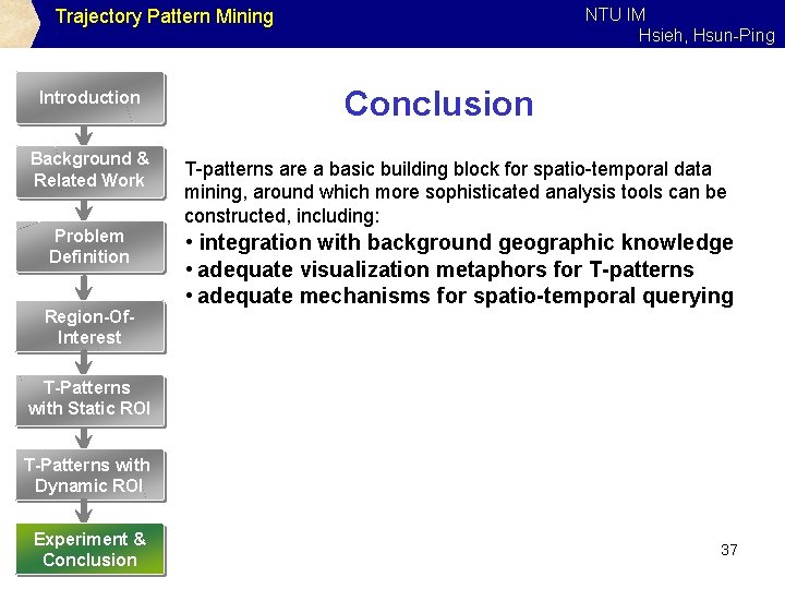 NTU IM Hsieh, Hsun-Ping Trajectory Pattern Mining Introduction Background & Related Work Problem Definition