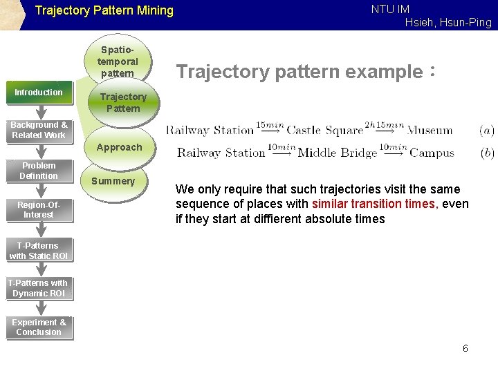 Trajectory Pattern Mining Spatiotemporal pattern Introduction NTU IM Hsieh, Hsun-Ping Trajectory pattern example： Trajectory