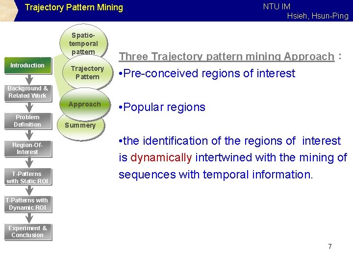Trajectory Pattern Mining Spatiotemporal pattern Introduction Trajectory Pattern NTU IM Hsieh, Hsun-Ping Three Trajectory