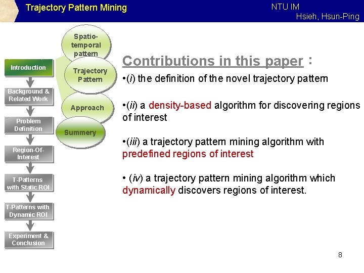 Trajectory Pattern Mining Spatiotemporal pattern Introduction Trajectory Pattern Background & Related Work Approach Problem