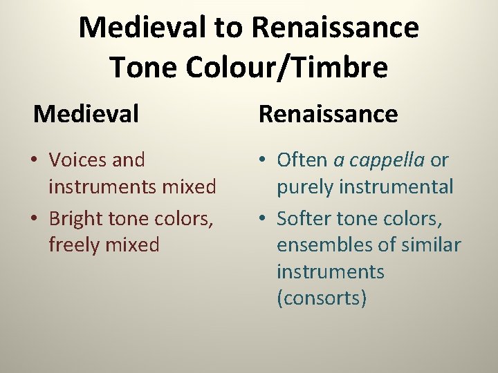 Medieval to Renaissance Tone Colour/Timbre Medieval Renaissance • Voices and instruments mixed • Bright