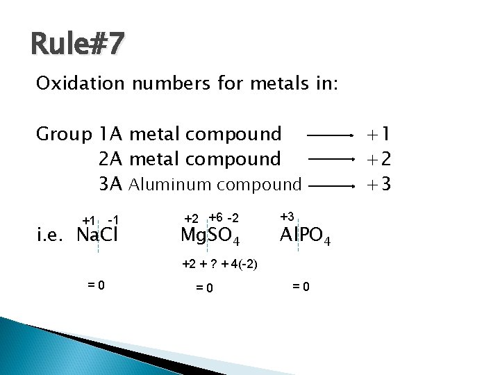 Rule#7 Oxidation numbers for metals in: Group 1 A metal compound 2 A metal