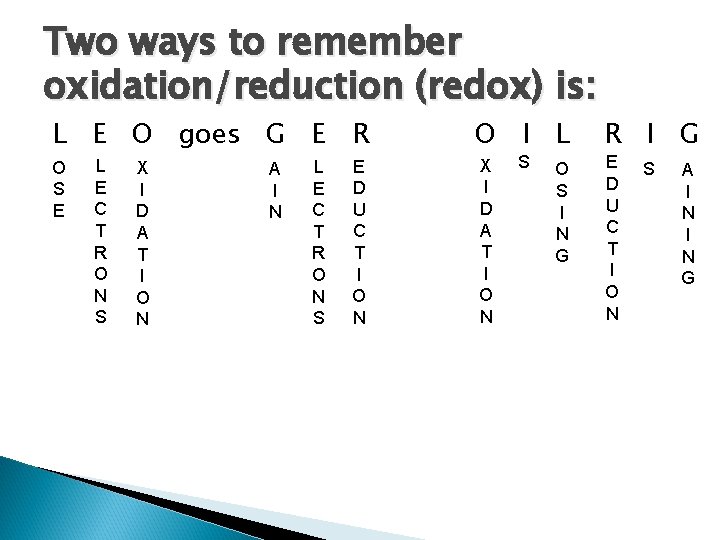 Two ways to remember oxidation/reduction (redox) is: L E O goes G E R