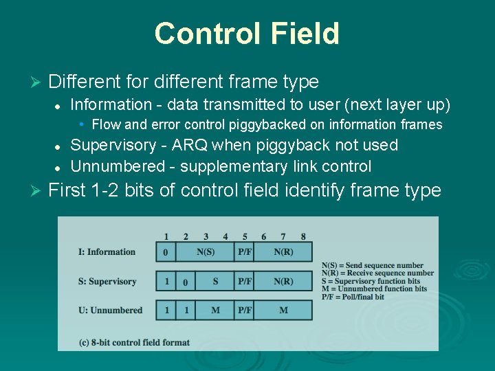 Control Field Ø Different for different frame type l Information - data transmitted to