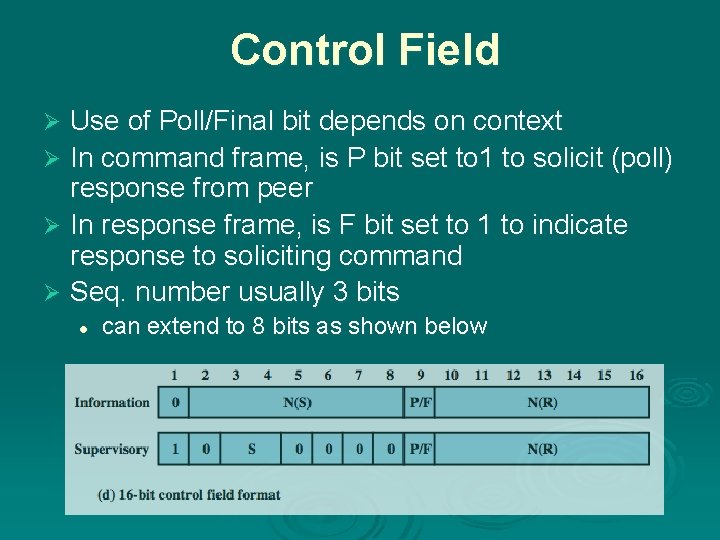 Control Field Use of Poll/Final bit depends on context Ø In command frame, is