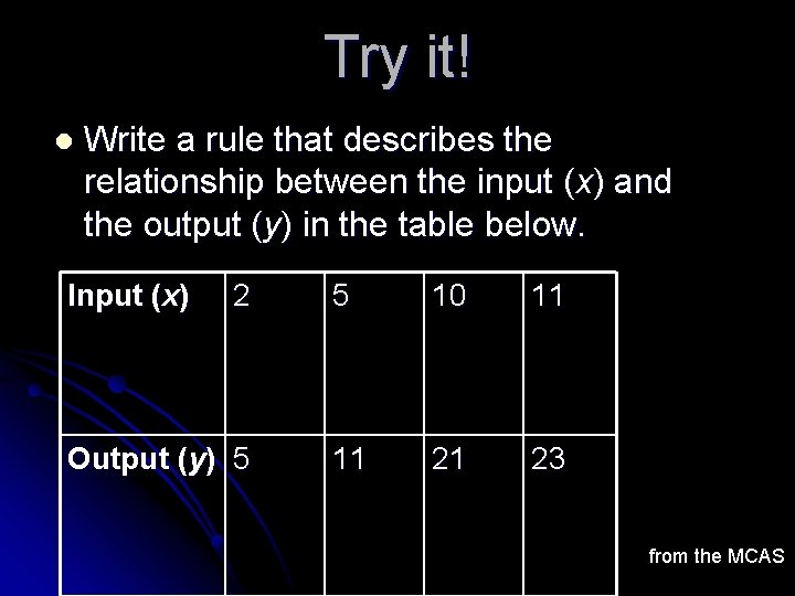 Try it! l Write a rule that describes the relationship between the input (x) Try it! l Write a rule that describes the relationship between the input (x)