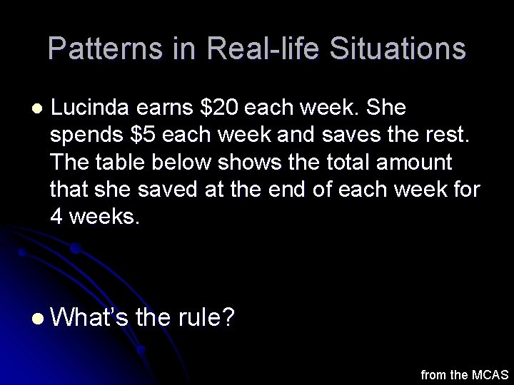 Patterns in Real-life Situations l Lucinda earns $20 each week. She spends $5 each Patterns in Real-life Situations l Lucinda earns $20 each week. She spends $5 each