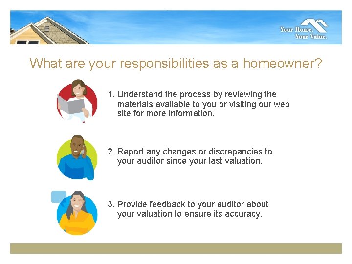 What are your responsibilities as a homeowner? 1. Understand the process by reviewing the