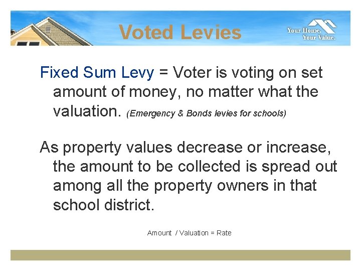 Voted Levies Fixed Sum Levy = Voter is voting on set amount of money,