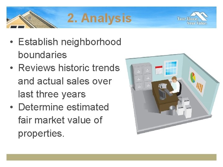 2. Analysis • Establish neighborhood boundaries • Reviews historic trends and actual sales over