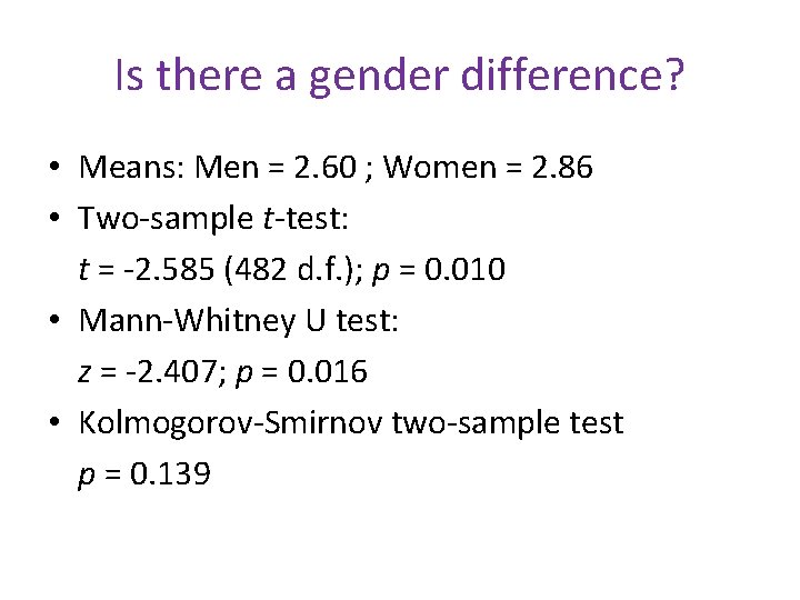 Is there a gender difference? • Means: Men = 2. 60 ; Women =