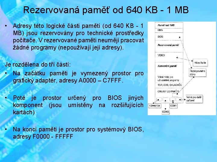 Rezervovaná paměť od 640 KB - 1 MB • Adresy této logické části paměti