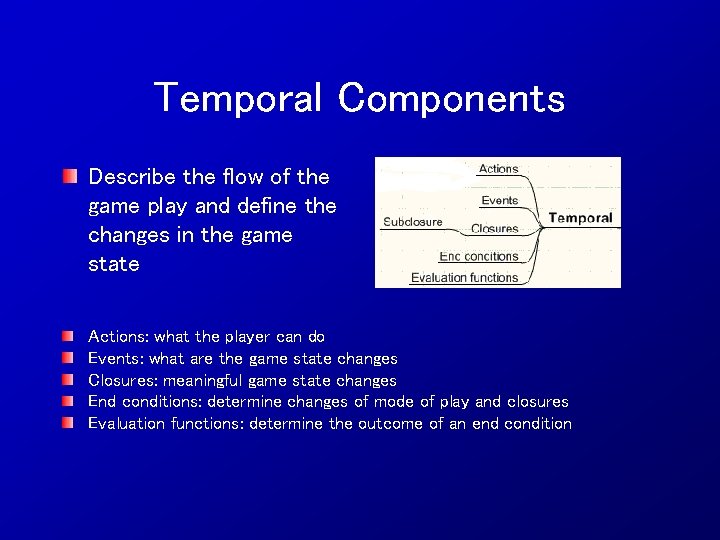 Temporal Components Describe the flow of the game play and define the changes in