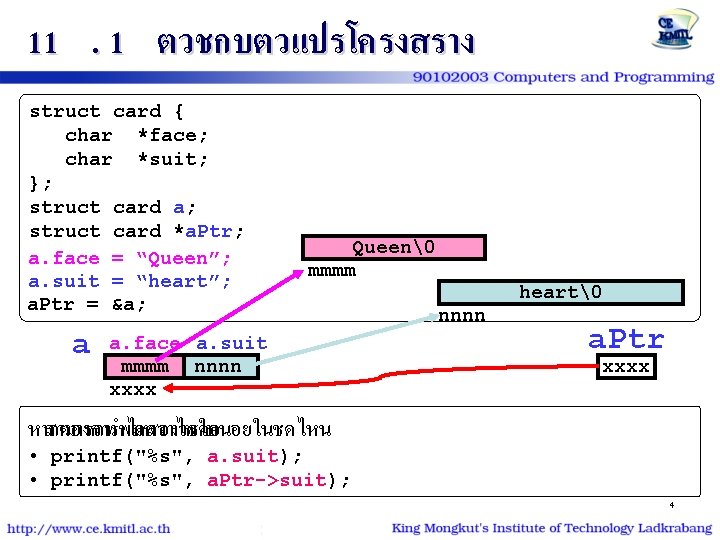 11. 1 ตวชกบตวแปรโครงสราง struct card { char *face; char *suit; }; struct card a;