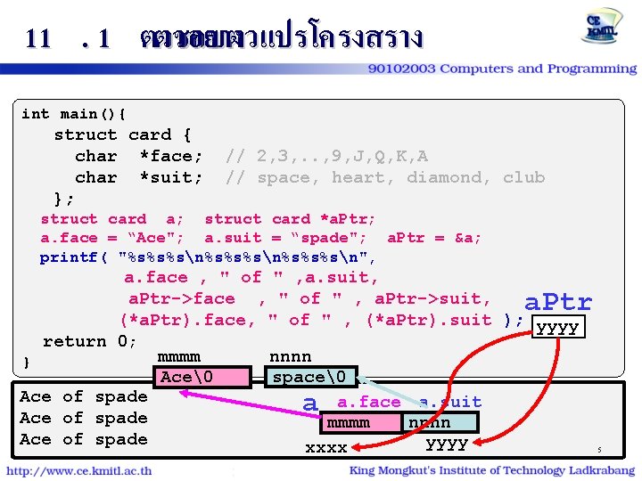 11. 1 ตวชกบตวแปรโครงสราง ตวอยาง int main(){ struct card { char *face; char *suit; };